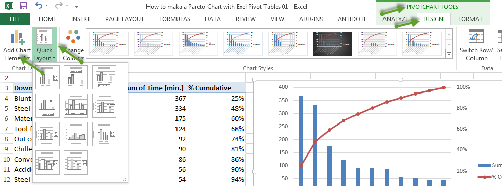 Create A Pareto Chart From Pivot Table